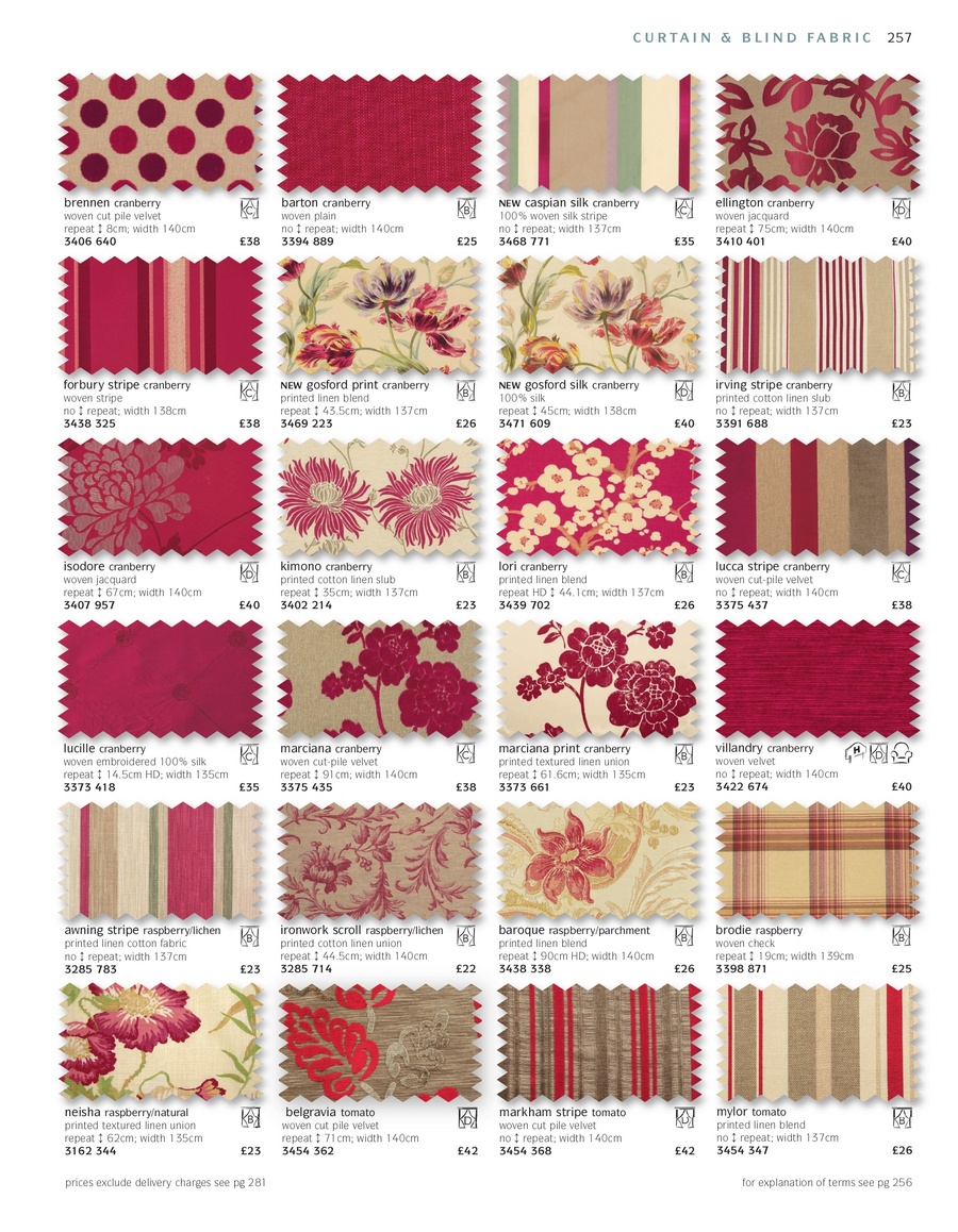 Laura Ashley Autumn Winter 2010