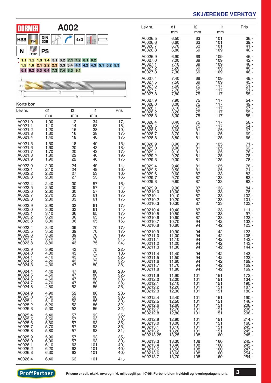 G\u0026g Reinforced AEG stempel Svart | Xtremeinn, image size:900x1273