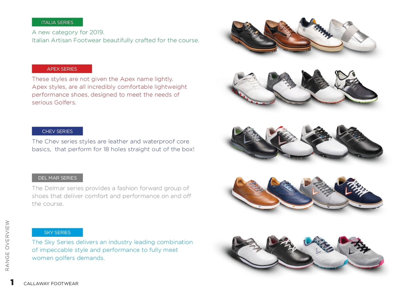 italian shoes 2019