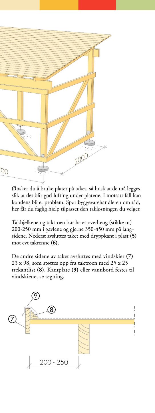 Aaron Utebod 15m2 Tegninger Pdf Treboden