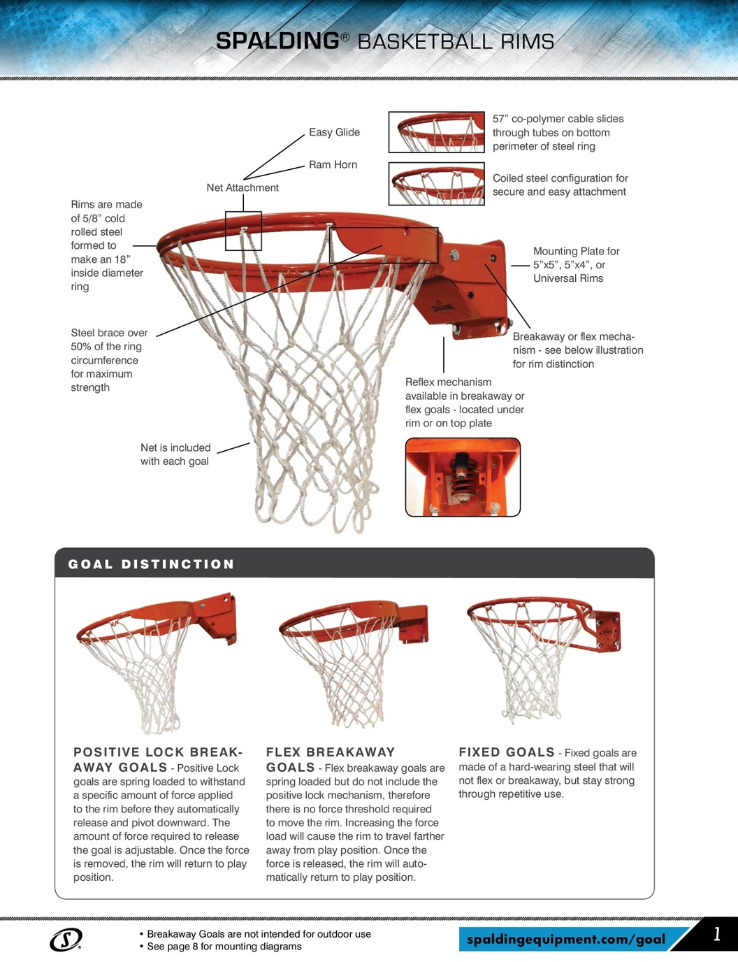 Spalding - Catalog