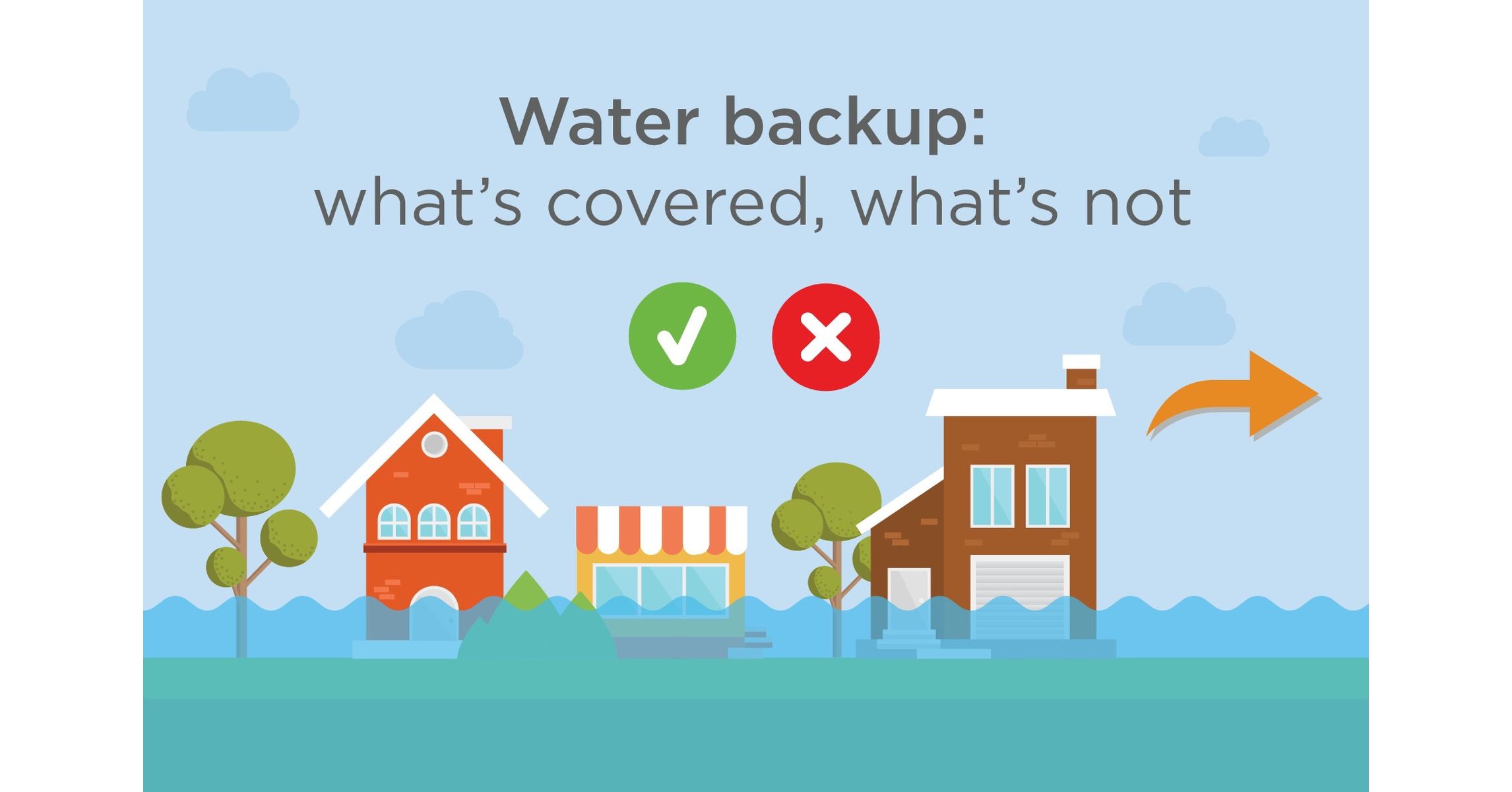 Water Backup slideshow