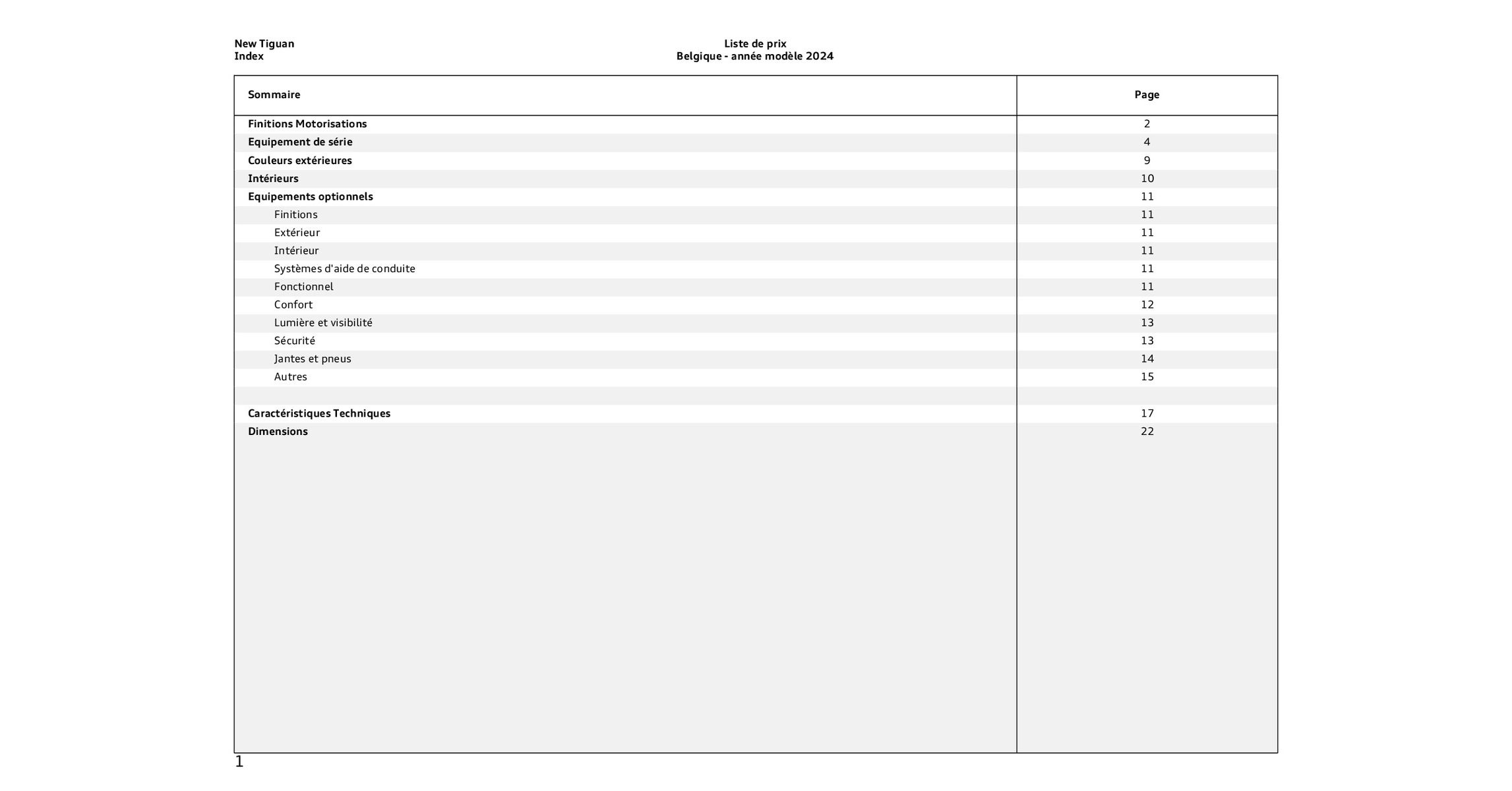 Liste prix Tiguan MY 2024