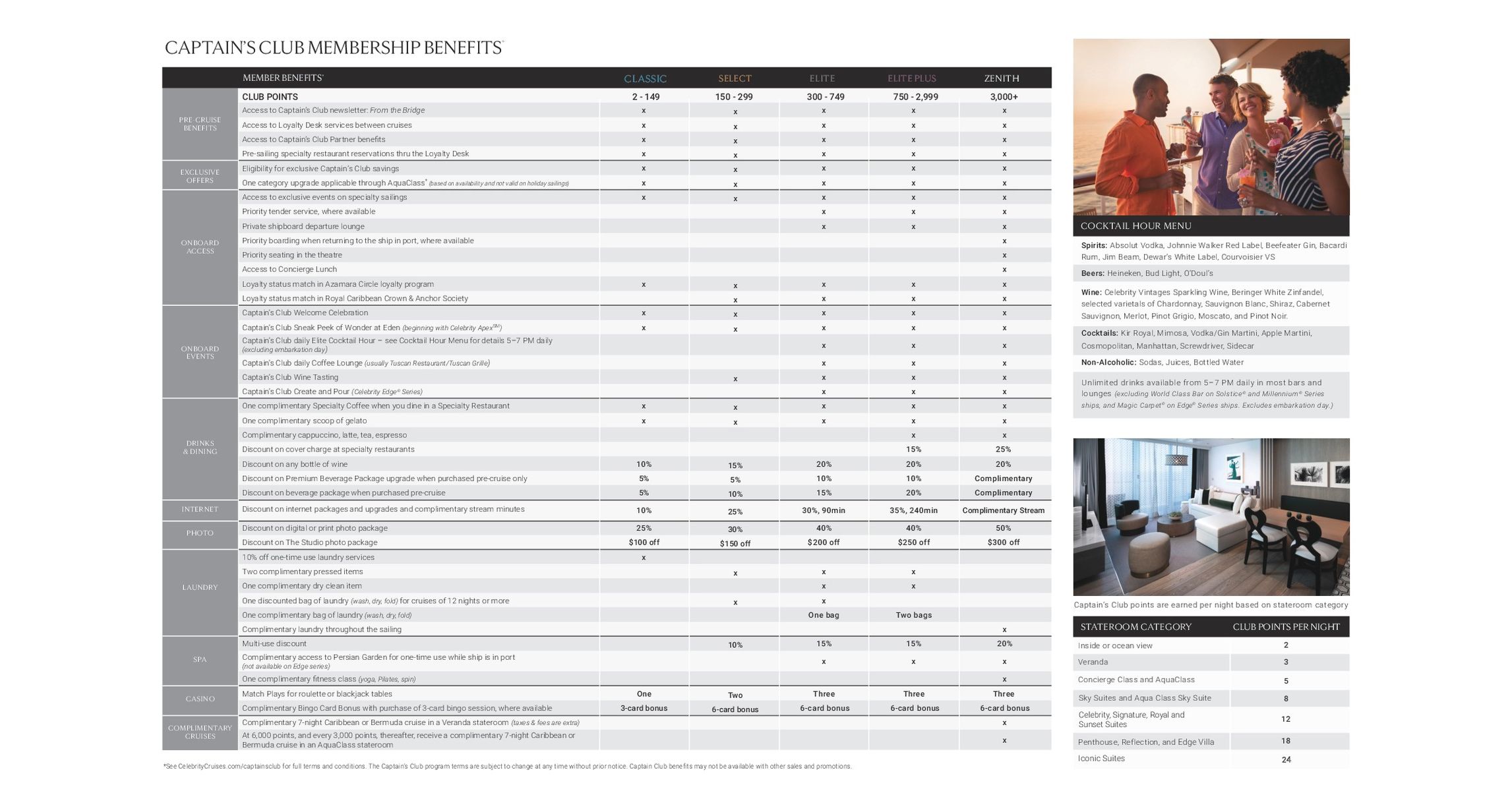cel-captains-club-benefit-brochure