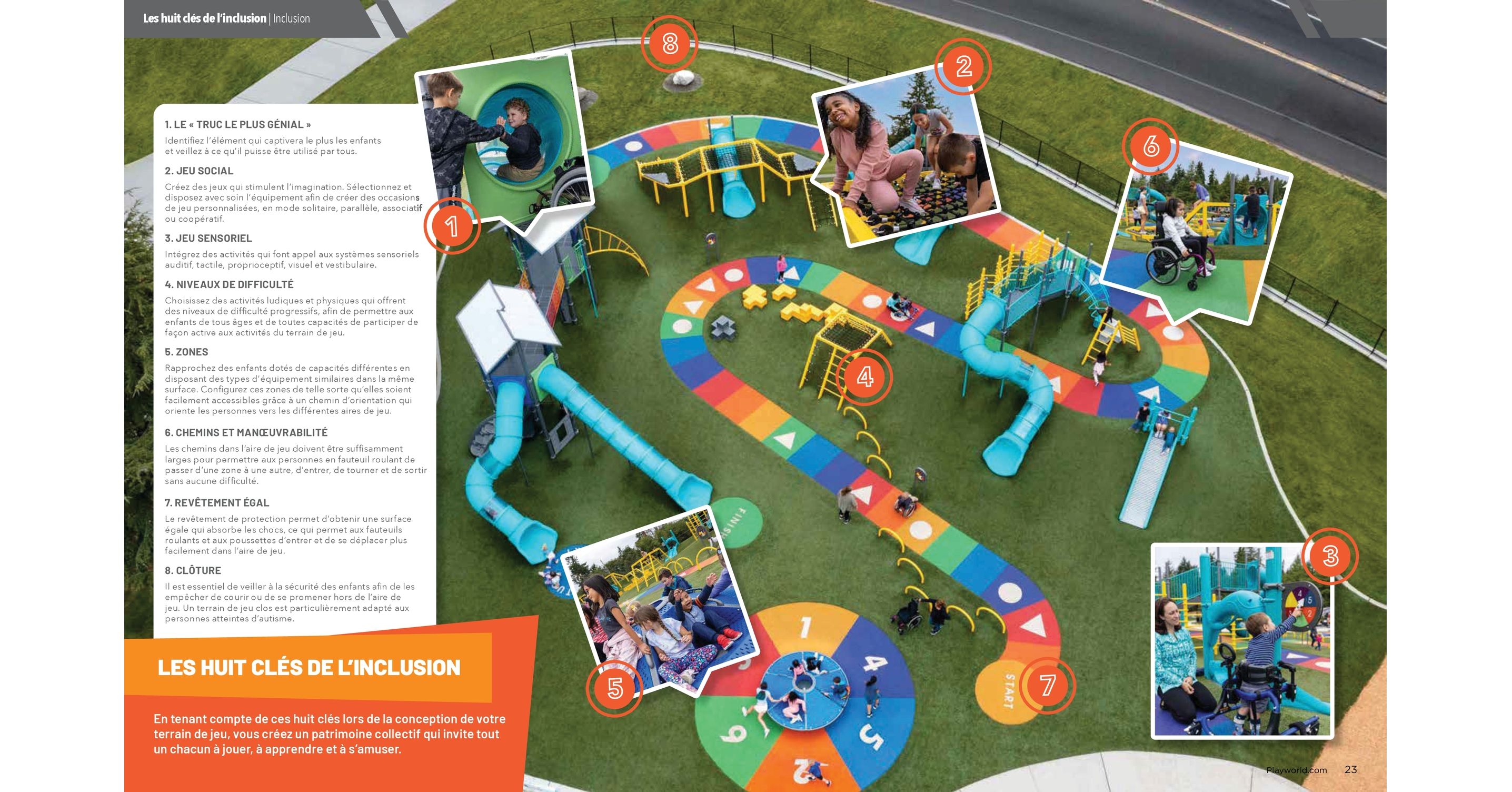 PW 2022 Catalog French