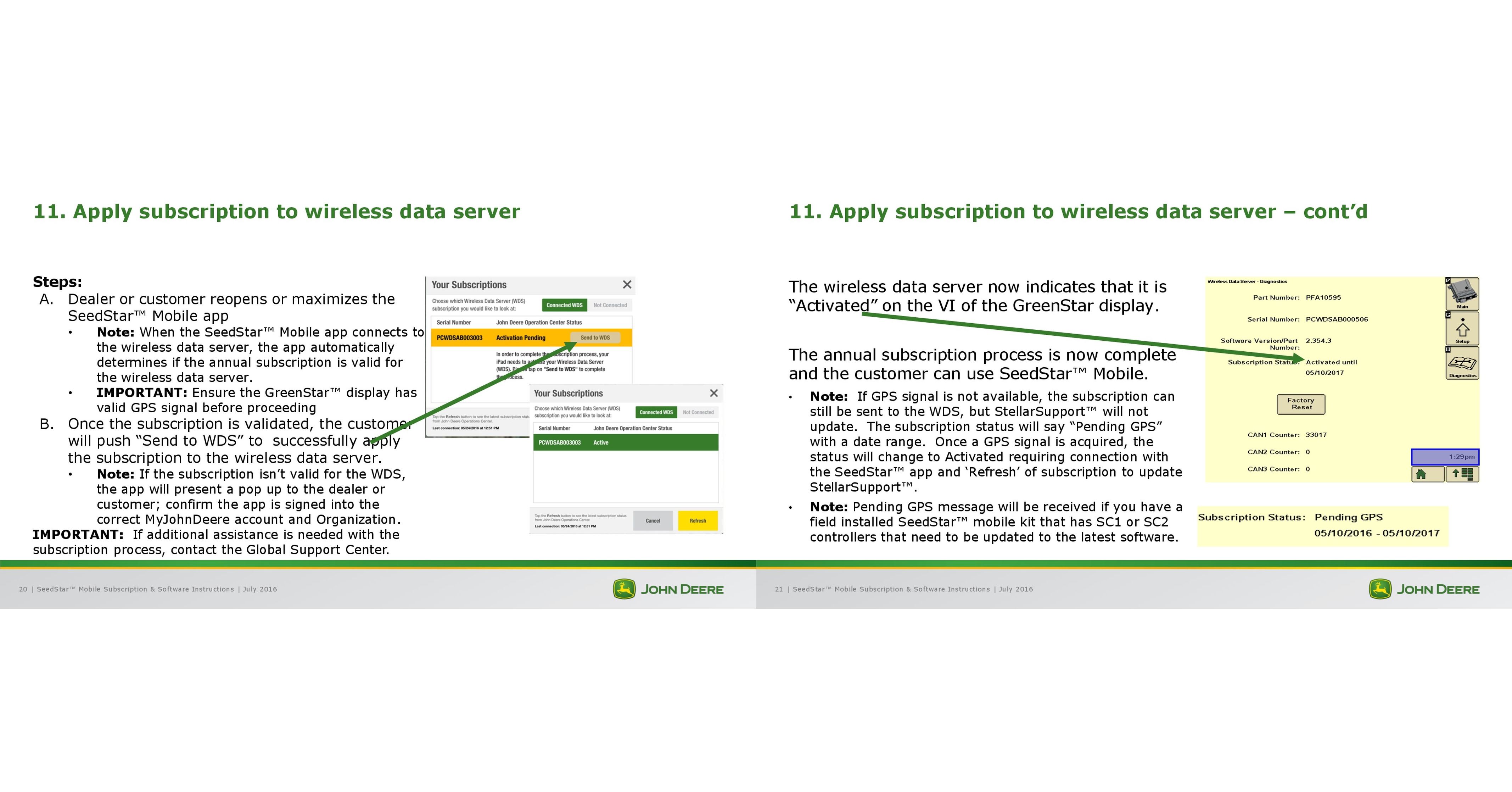 SSM Download Pdf