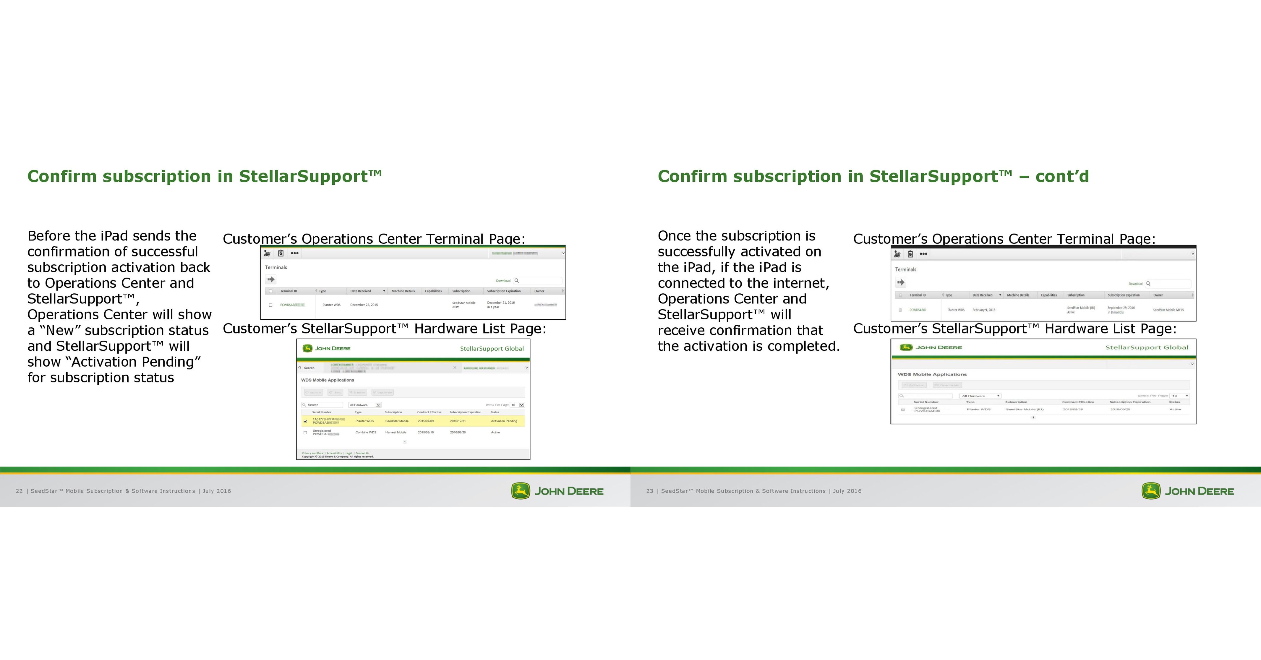 ssm_subscription_instructions