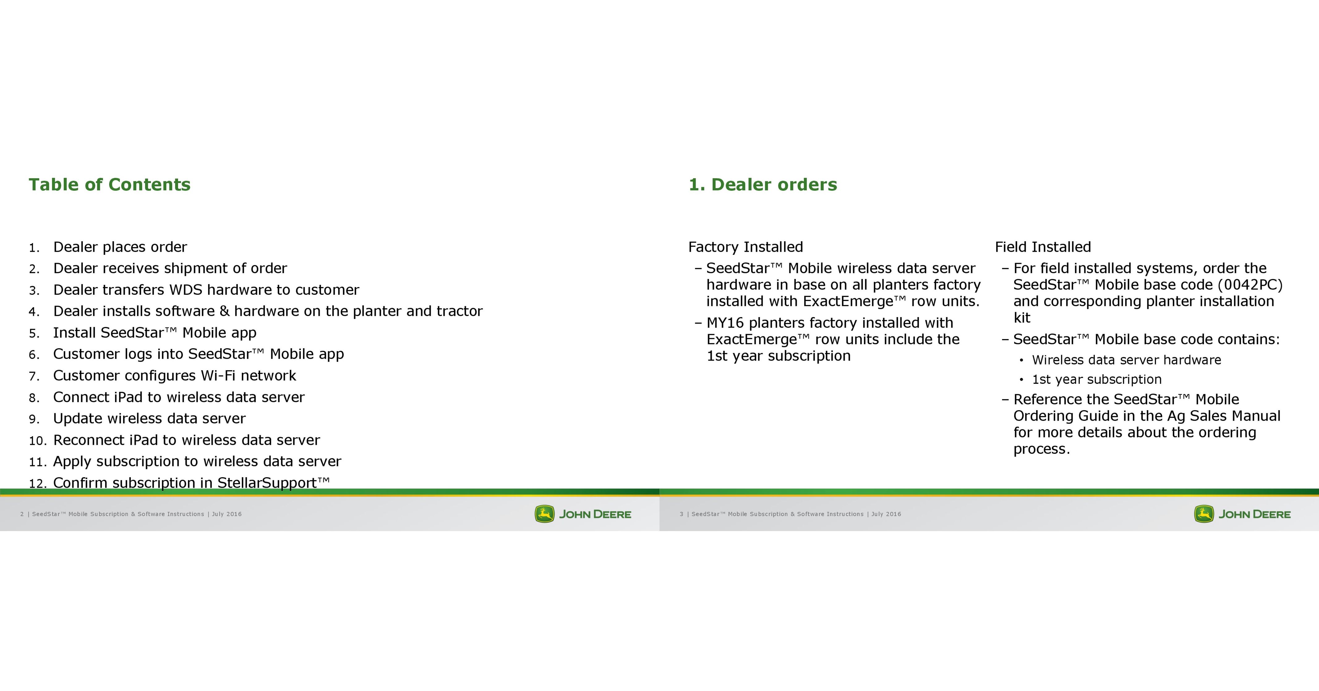 Test SSM Objectives Pdf